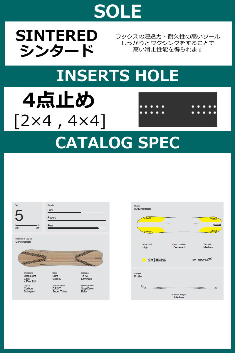 オフワン国道16号 - パウダーボード特集｜Yahoo!ショッピング