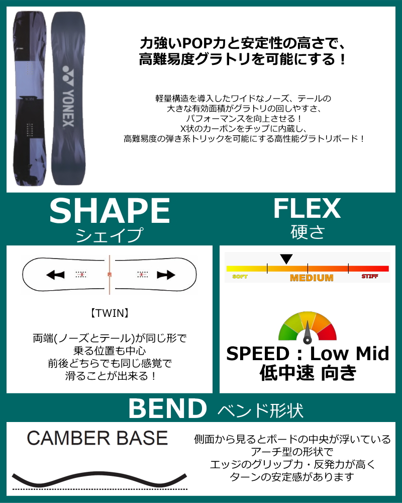 yonex アクセのおすすめ人気商品一覧 通販 - Yahoo!ショッピング