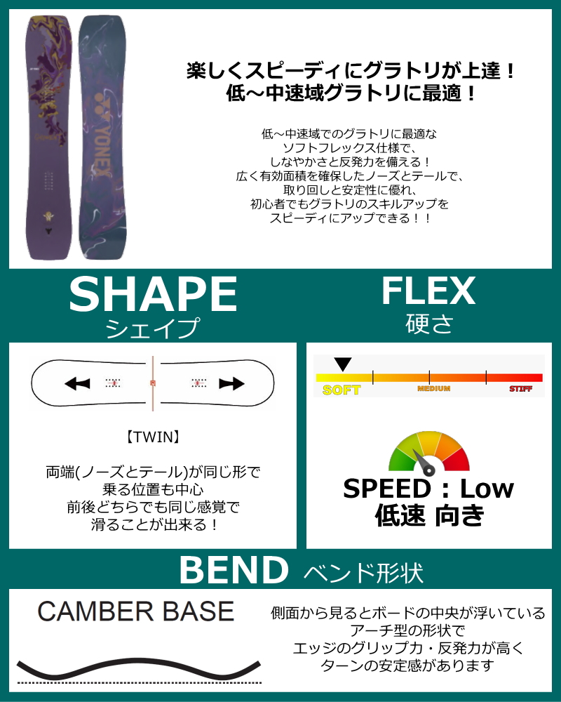 【スノーボード板】価格変更 スノーボード 板 スコア SCORE オールラウンド カービング 【23-24