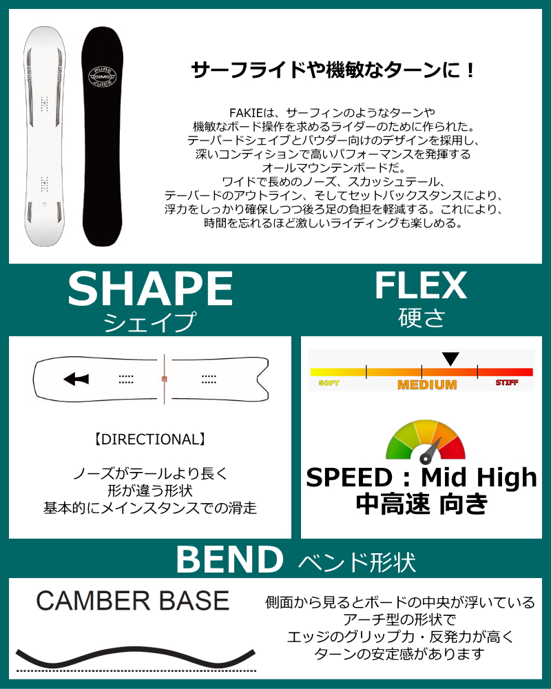 特典付き 【早期予約商品】 メンズ スノーボード 板 1570cm SIMS FAKIE シムス フェイキー 26-27 カービング キャンバー |  | 01
