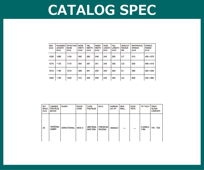 特典付き 【早期予約商品】 メンズ スノーボード 板 1570cm SIMS FAKIE シムス フェイキー 26-27 カービング キャンバー |  | 03
