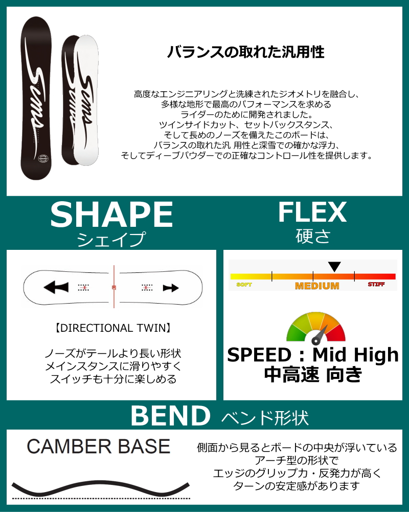 特典付き 【早期予約商品】 メンズ スノーボード 板 1565cm SIMS