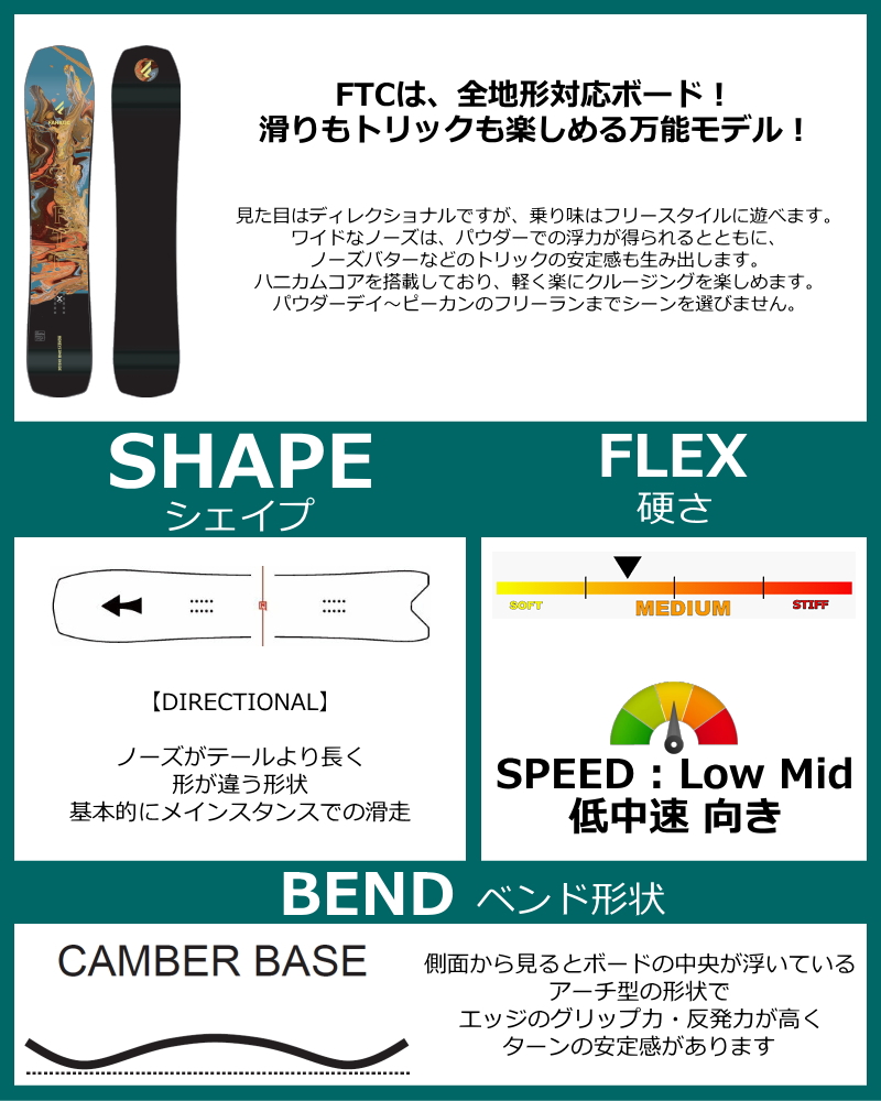 特典付き 【早期予約商品】 メンズ スノーボード 板 157cm FANATIC FTC