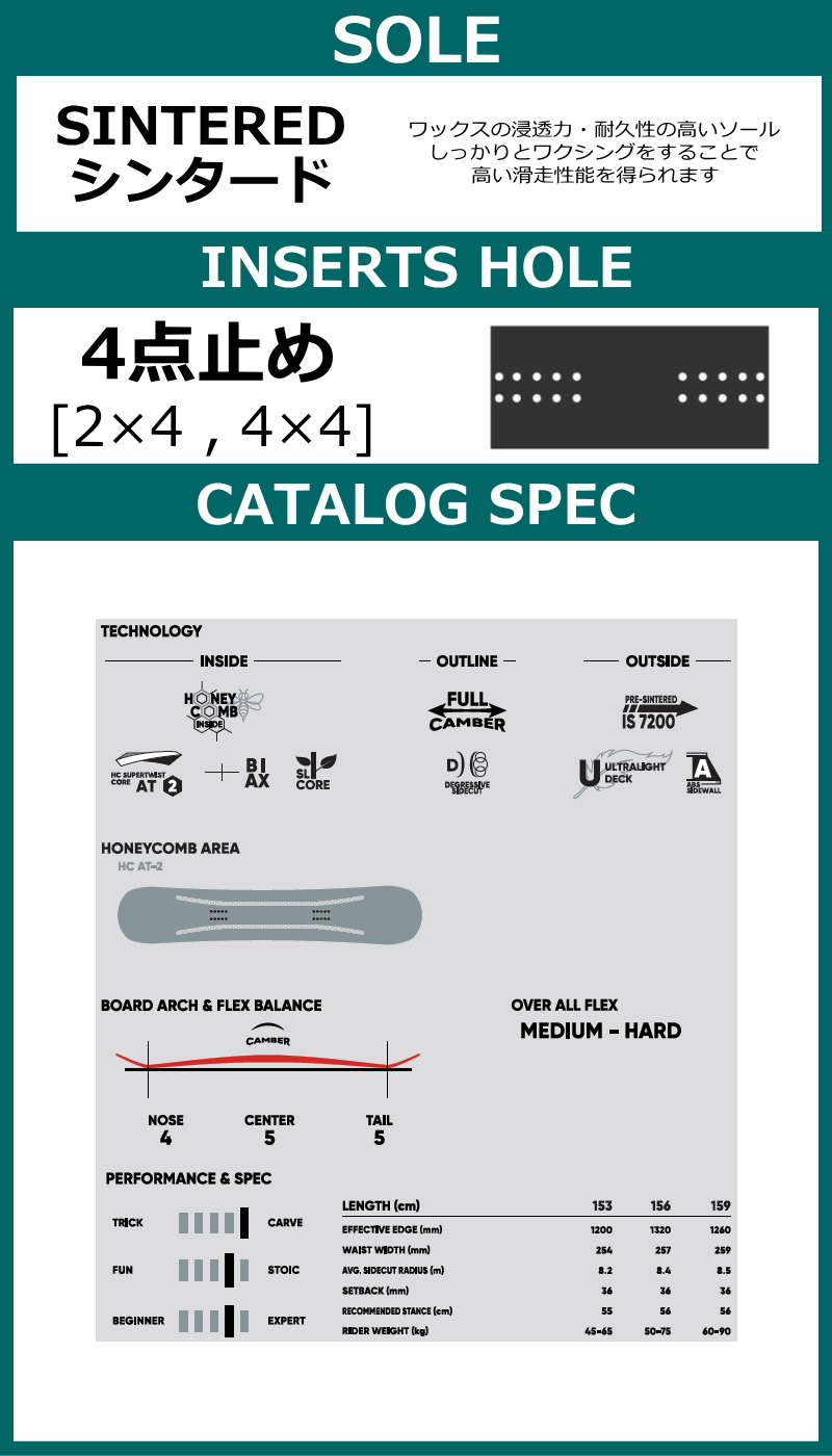 特典付き 【早期予約商品】 メンズ スノーボード 板 159cm FNTC CVT
