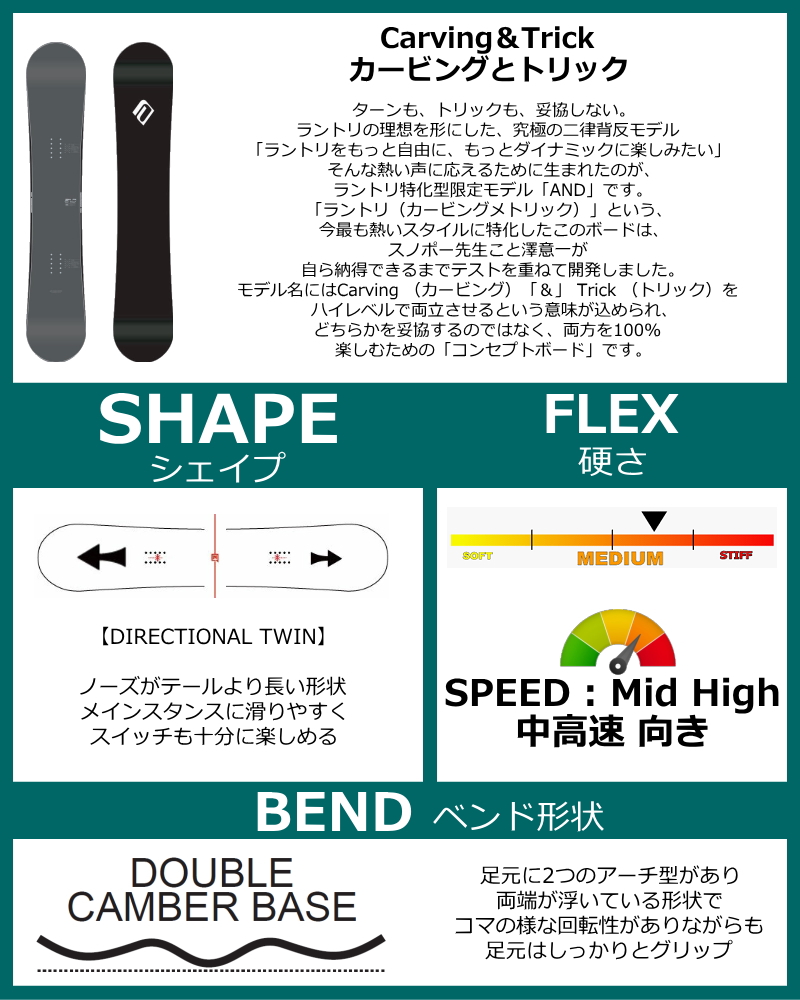 特典付き 【早期予約商品】 メンズ スノーボード 板 156cm FNTC AND