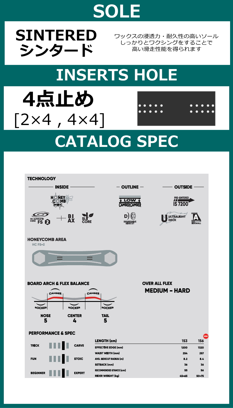 特典付き 【早期予約商品】 メンズ スノーボード 板 156cm FNTC AND