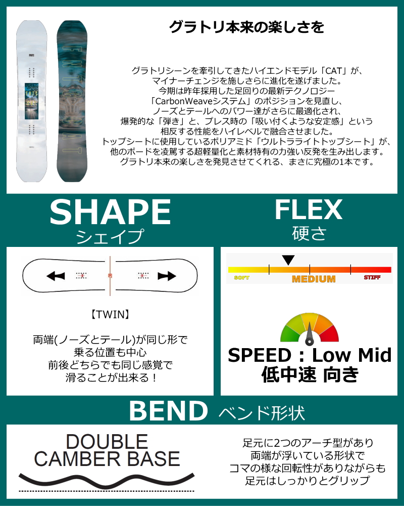 特典付き 【早期予約商品】 メンズ スノーボード 板 150cm FNTC CAT エフエヌティーシー  26-27 グラトリ ダブルキャンバー |  | 01