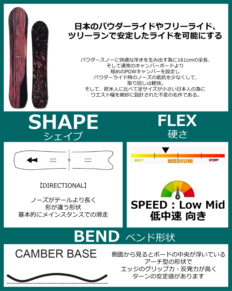 特典付き 【早期予約商品】 メンズ スノーボード 板 161cm DEATH LABEL