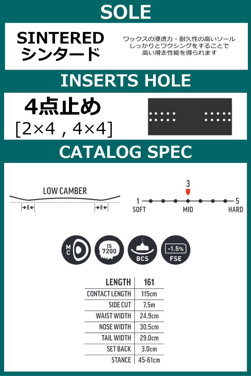特典付き 【早期予約商品】 メンズ スノーボード 板 161cm DEATH LABEL 特典付き 【早期予約商品】 メンズ スノーボード 板 161cm DEATH LABEL