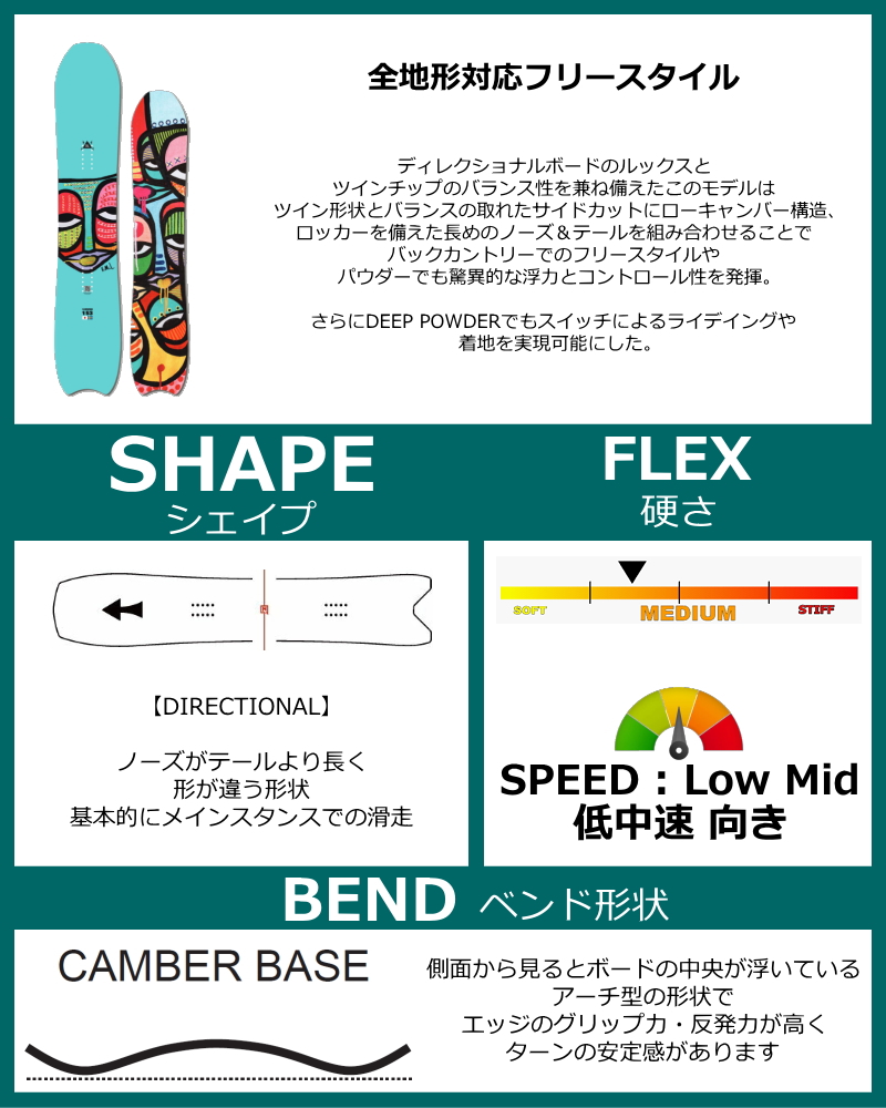 オフワン国道16号 - パウダーボード特集｜Yahoo!ショッピング