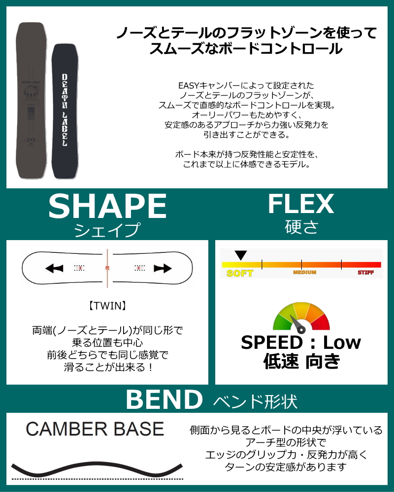スノーボード　　フラット形状　154cm 早期予約】 メンズ スノーボード 板 151cm DEATH LABEL BLACK BOX デス