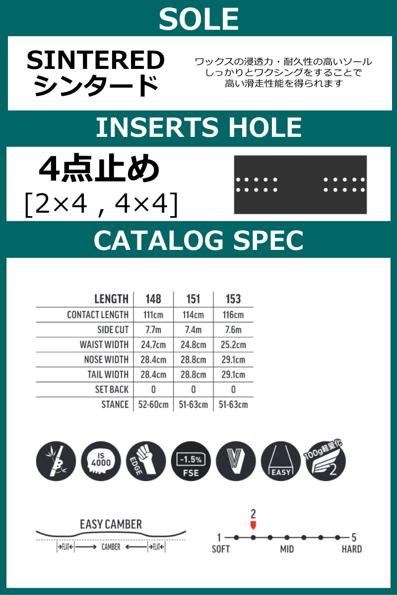 JM5782)≪スノーボード≫一式 サイズ：28 【取りに来られる方限定】 早期予約】 メンズ スノーボード 板 151cm DEATH LABEL BLACK BOX デス