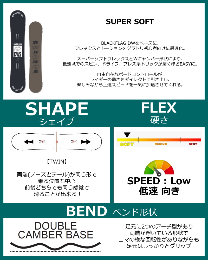 DEATH LABEL スノーボード、板（フレックスタイプ：ダブルキャンバー