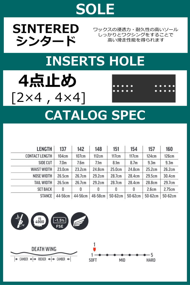 特典付き 【早期予約商品】 メンズ スノーボード 板 151cm DEATH LABEL