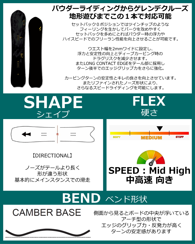 早期予約】 メンズ スノーボード 板 154cm NOVEMBER MOUNTAIN FOX
