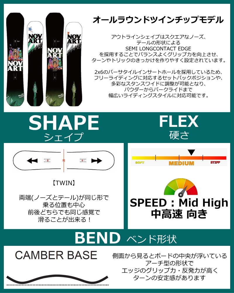 特典付き 【早期予約商品】 メンズ スノーボード 板 152cm NOVEMBER