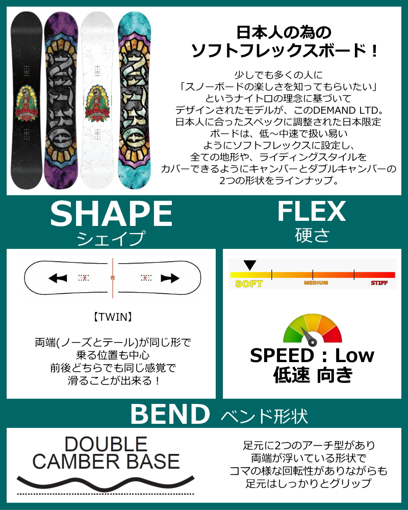 NITRO(スポーツ) スノーボード、板（フレックスタイプ：ダブル