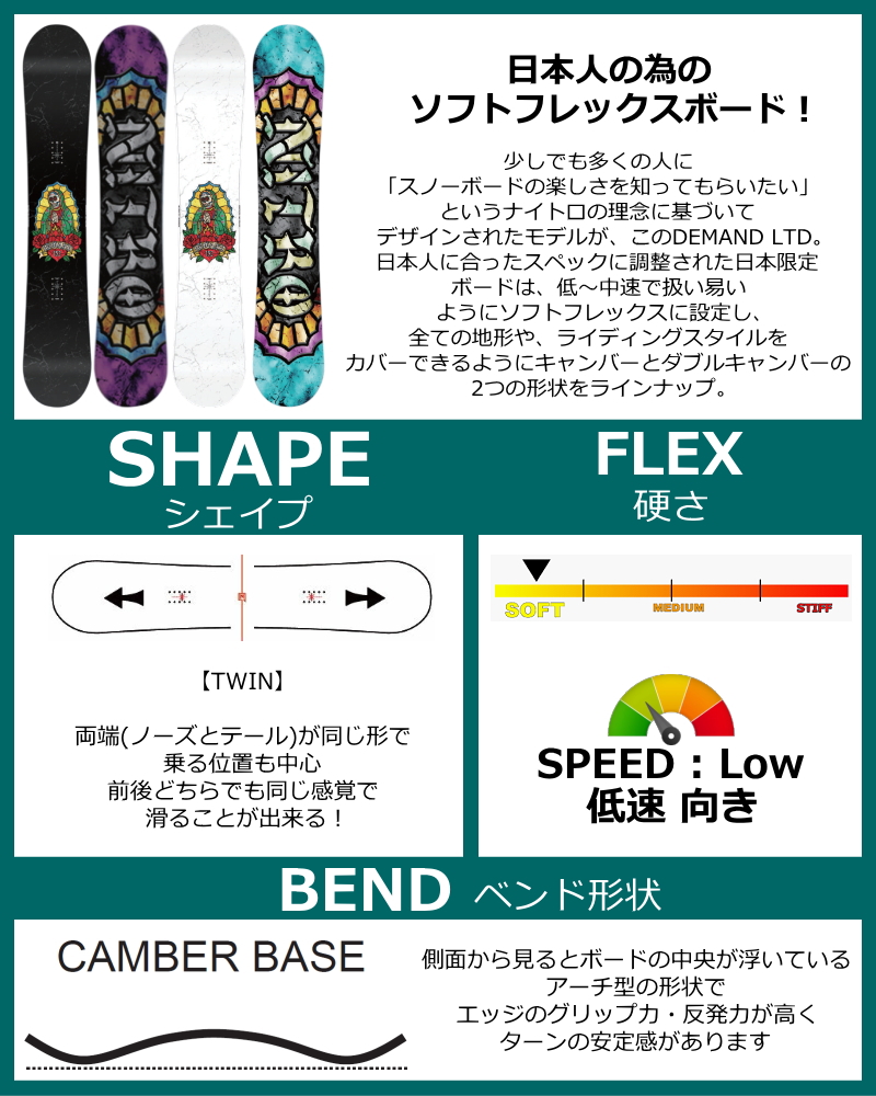 nitro demand ltd cam OUT（スノーボード用品） | スポーツ のおすすめ