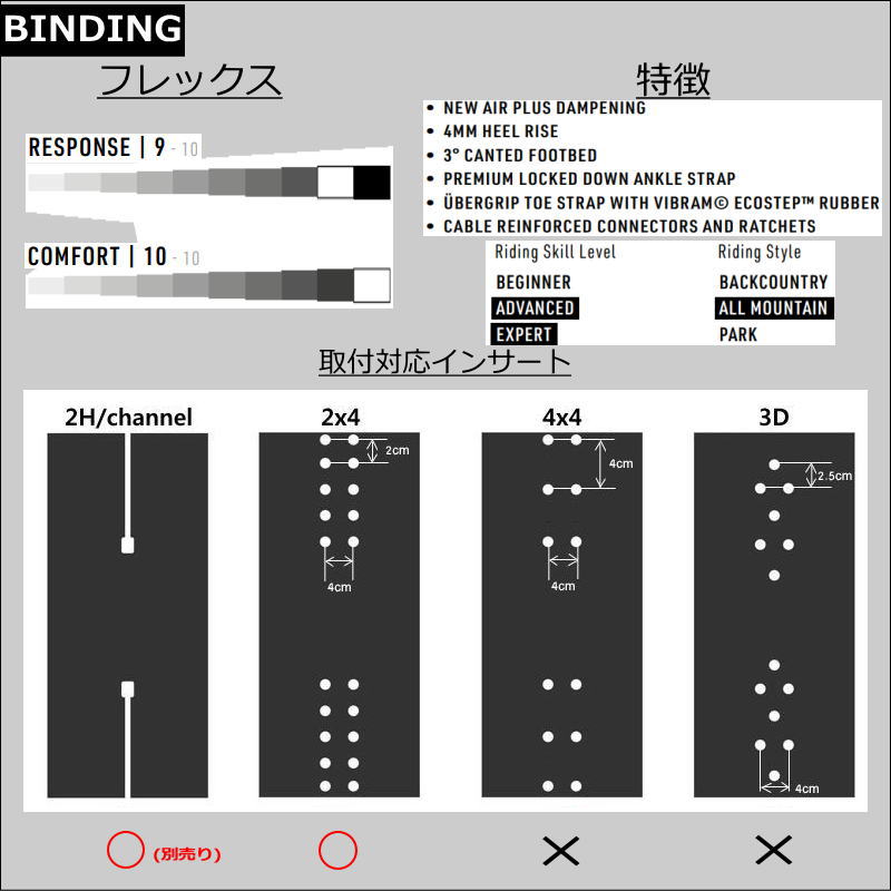 23-24 NITRO PHANTOM Plus カラー:Ultra Black Mサイズ ナイトロ ファントム プラス メンズ スノーボード ビンディング バインディング日本正規品｜off-1｜07