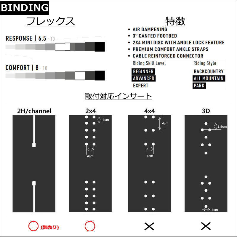 23-24 NITRO ONE カラー:Factory Craft Series Mサイズ ナイトロ