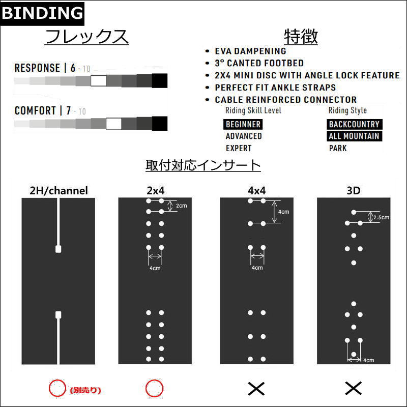 23-24 NITRO RAMBLER カラー:Grey Mサイズ ナイトロ ランブラー メンズ スノーボード ビンディング バインディング日本正規品｜off-1｜07