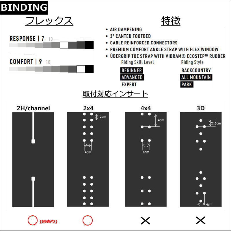 23-24 NITRO IVY カラー:Ultra Black S/Mサイズ ナイトロ アイビー レディース スノーボード ビンディング バインディング日本正規品｜off-1｜07