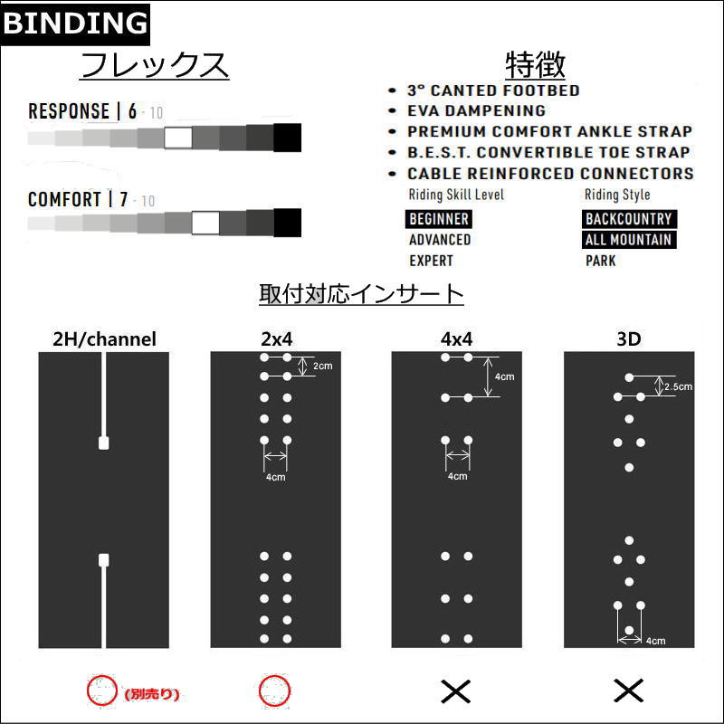 23-24 NITRO COSMIC カラー:Ultra Black S/Mサイズ ナイトロ コズミック レディース スノーボード ビンディング バインディング日本正規品｜off-1｜07