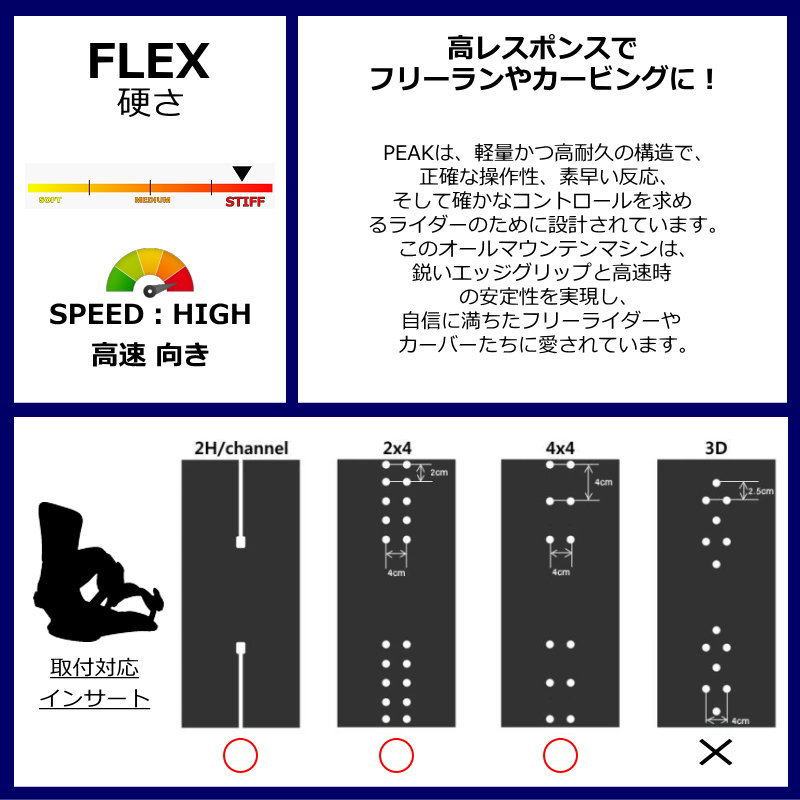 【早期予約商品】 26-27 SP UNITED PEAK カラー:BLACK Mサイズ エスピー リアエントリー メンズ スノーボード バインディング 新作 関連画像2