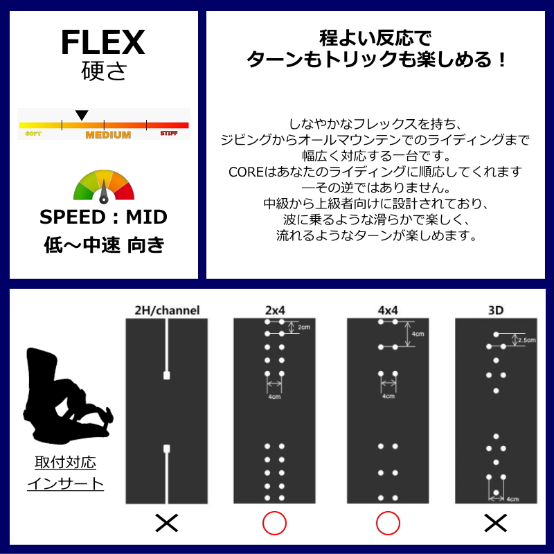 早期予約商品】 26-27 SP UNITED CORE カラー:PINK Mサイズ エスピー