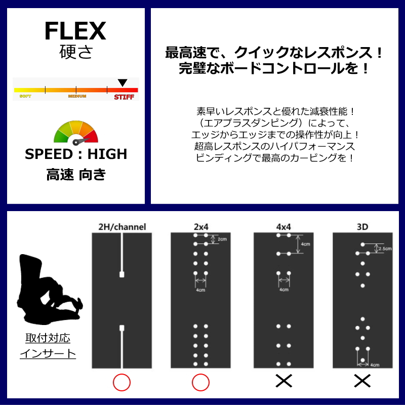 NITRO(スポーツ) スノーボード ビンディング｜スノーボード｜スポーツ