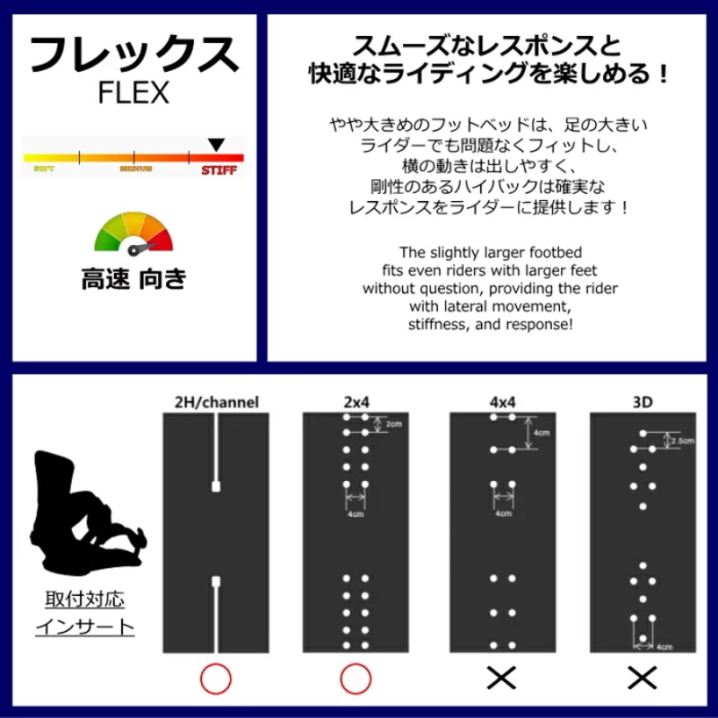 nitro phantom 商品一覧 - オフワン国道16号 - 売れ筋通販 - Yahoo