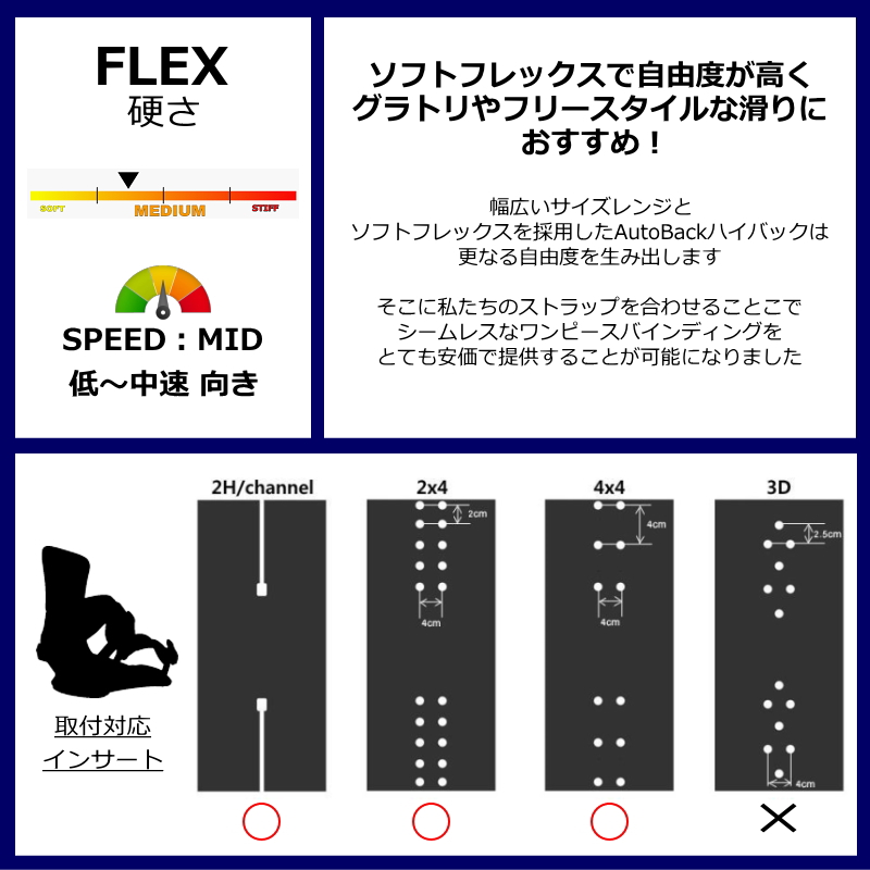 早期予約商品】 26-27 BATALEON Men's Ghost FASE カラー:Black S