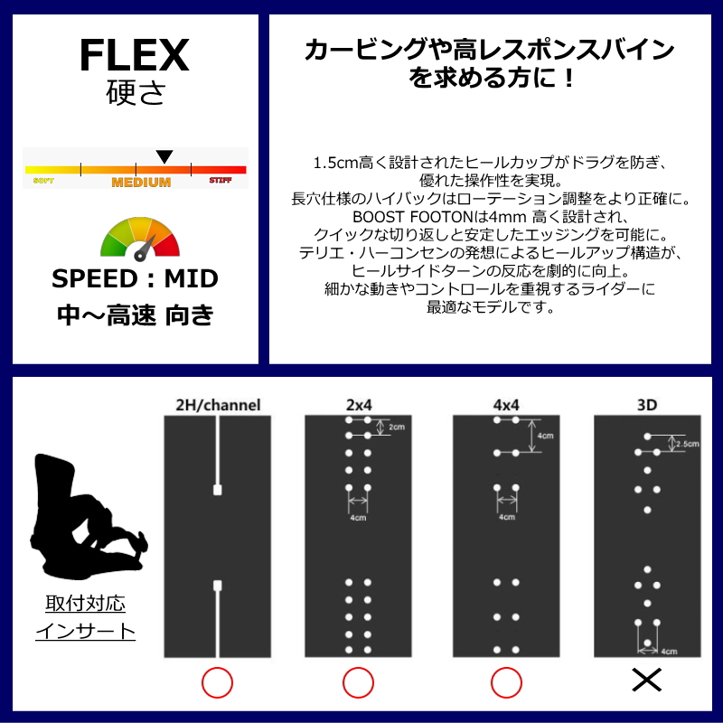 早期予約商品】 26-27 FLUX CV カラー:BLACK Mサイズ フラックス