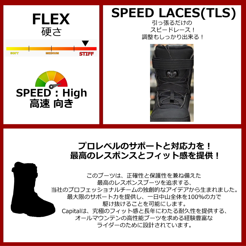 【値下げ】Nitro Capital スノーボードブーツ サイズ27 25-26 NITRO CAPITAL TLS+ カラー:Black 27cm ナイトロ キャピタル