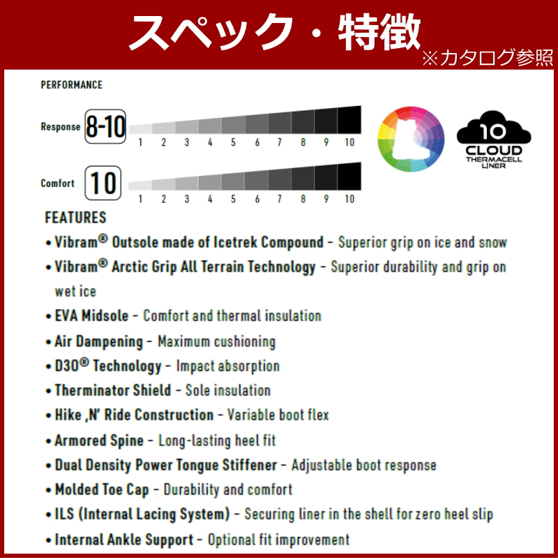 【値下げ】Nitro Capital スノーボードブーツ サイズ27 25-26 NITRO CAPITAL TLS+ カラー:Black 27cm ナイトロ キャピタル