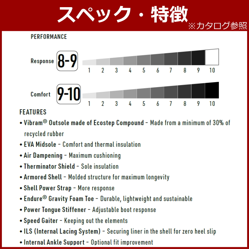 25-26 NITRO TEAM PRO MK TLS カラー:Black 25cm ナイトロ チームプロ メンズ スノーボードブーツ 熱成型対応 |  | 09