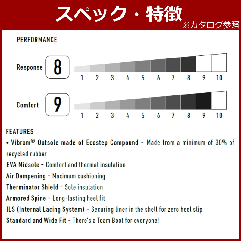 25-26 NITRO TEAM TLS カラー:Black 26.5cm ナイトロ チーム メンズ