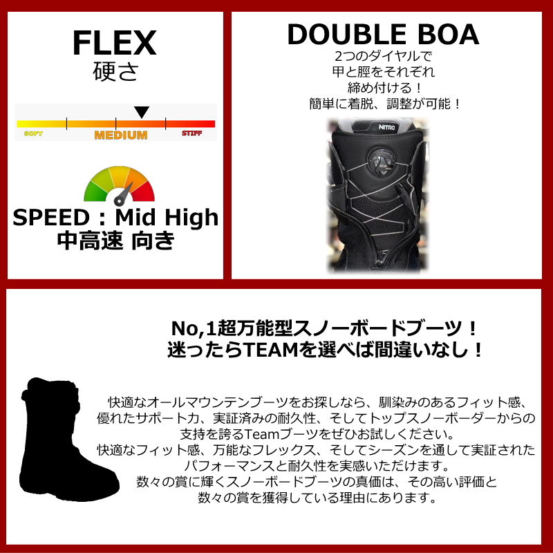 オフワン国道16号 - NITRO（ナイトロ）｜Yahoo!ショッピング