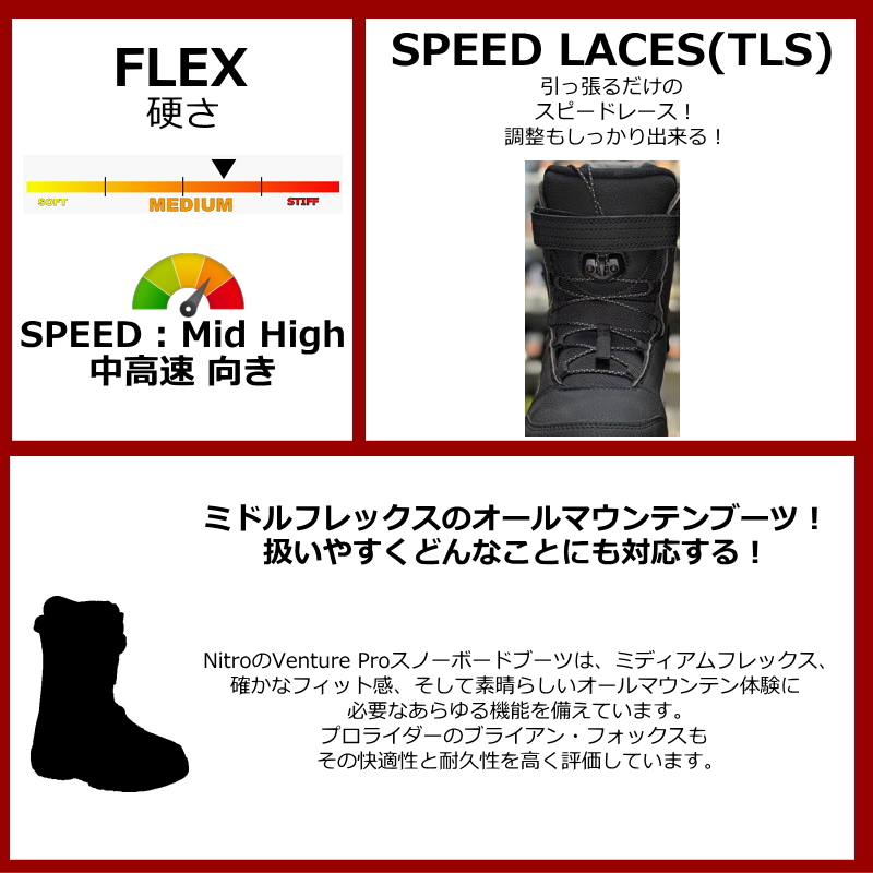 25-26 NITRO VENTURE PRO TLS カラー:Bryan Fox 26.5cm ナイトロ ベンチャー プロ メンズ スノーボードブーツ 日本正規品_1