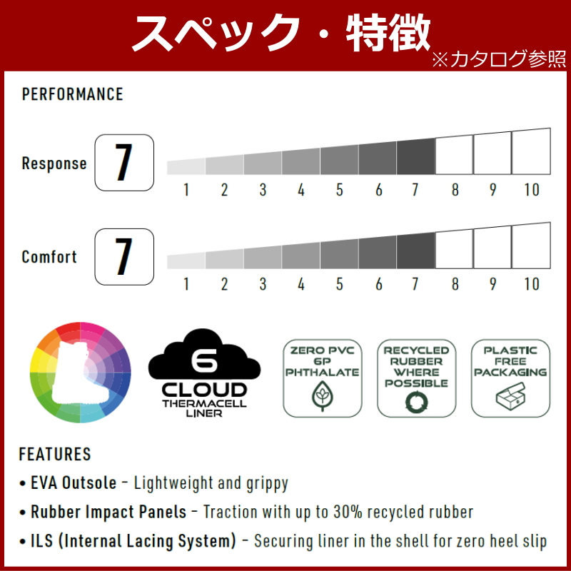 25-26 VENTURE TLS カラー:Fly Paper 27.5cm ナイトロ ベンチャー