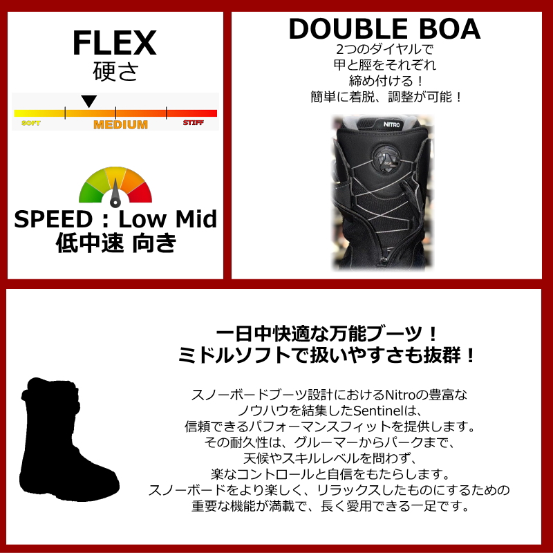 【超美品】NITRO スノーボードブーツ 27.0 cm nitro（スノーボード ブーツ）（サイズ（cm）：28.5cm