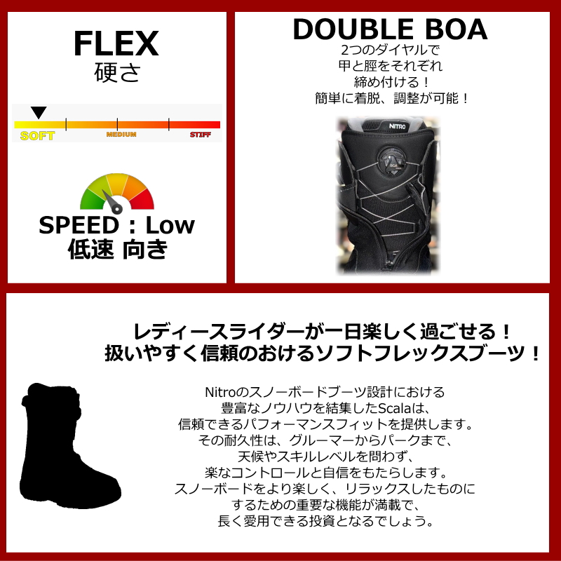 25-26 NITRO SCALA BOA カラー:Black 26cm ナイトロ スカラ レディース