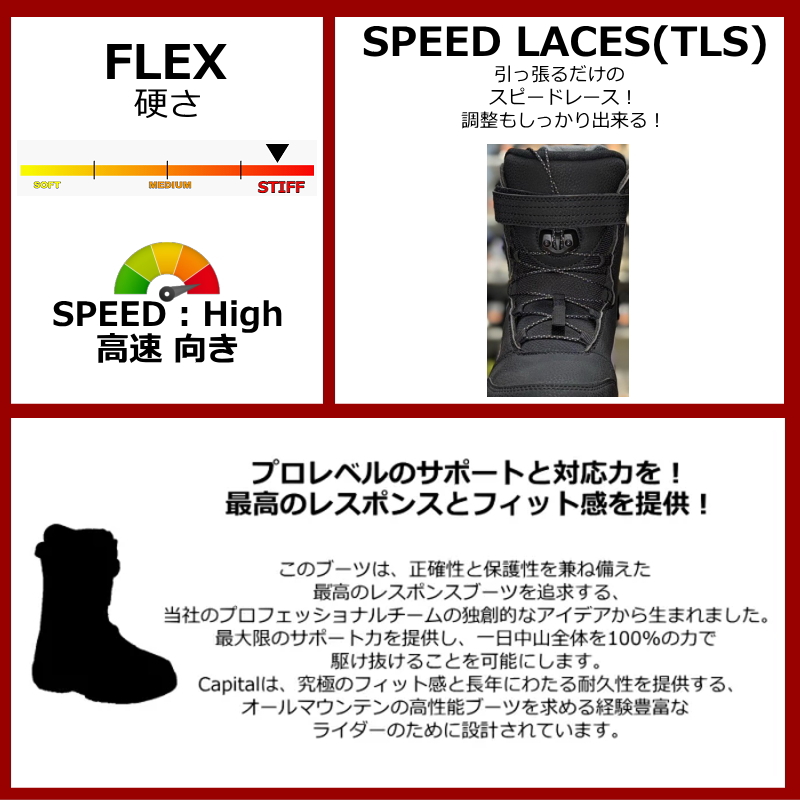 【値下げ】Nitro Capital スノーボードブーツ サイズ27 早期予約商品】 26-27 NITRO CAPITAL TLS+ カラー:Black 26cm ナイトロ