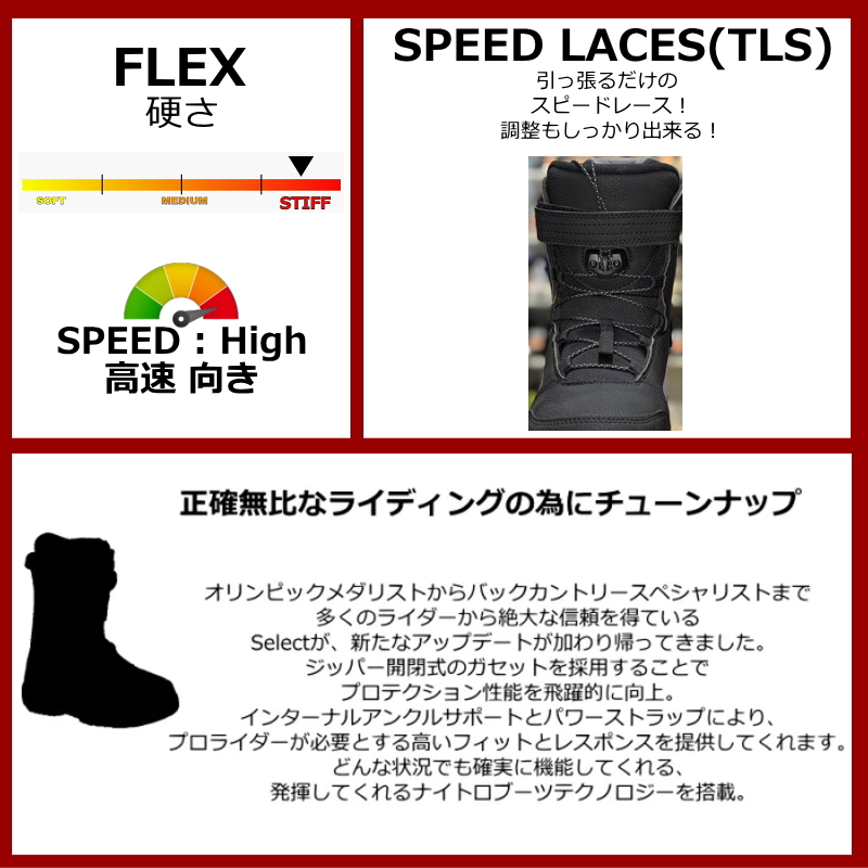 早期予約商品】 26-27 NITRO SELECT TLS+ カラー:Charcoal 27cm