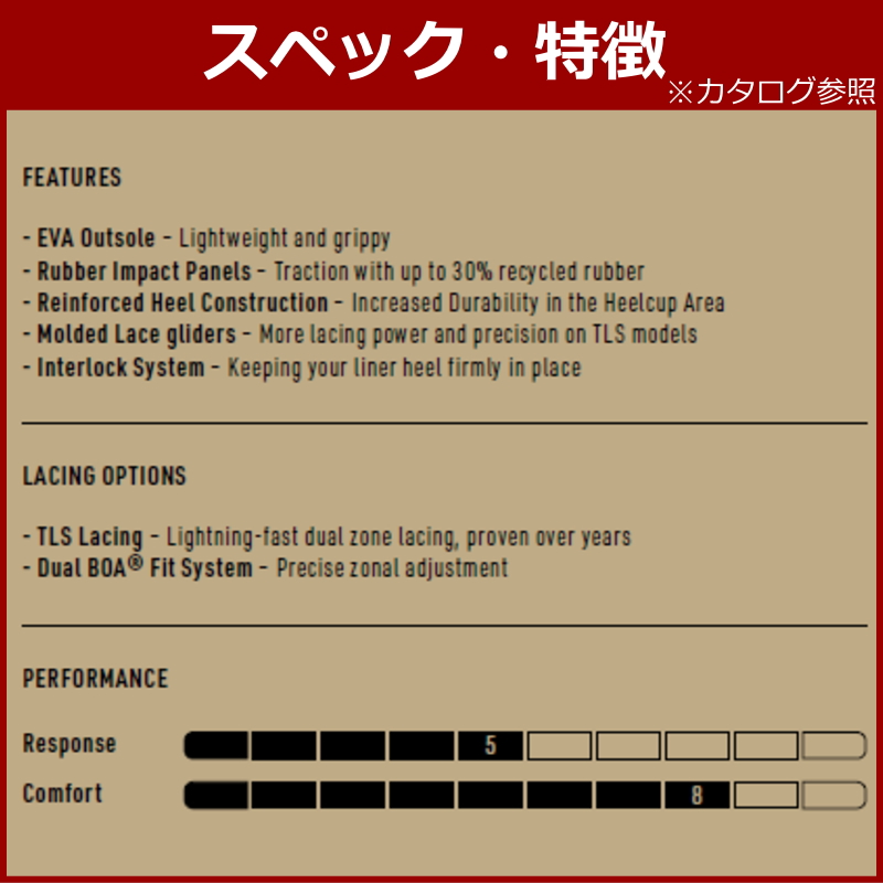 早期予約商品】 26-27 NITRO MONARCH TLS カラー:Nitro X Christy