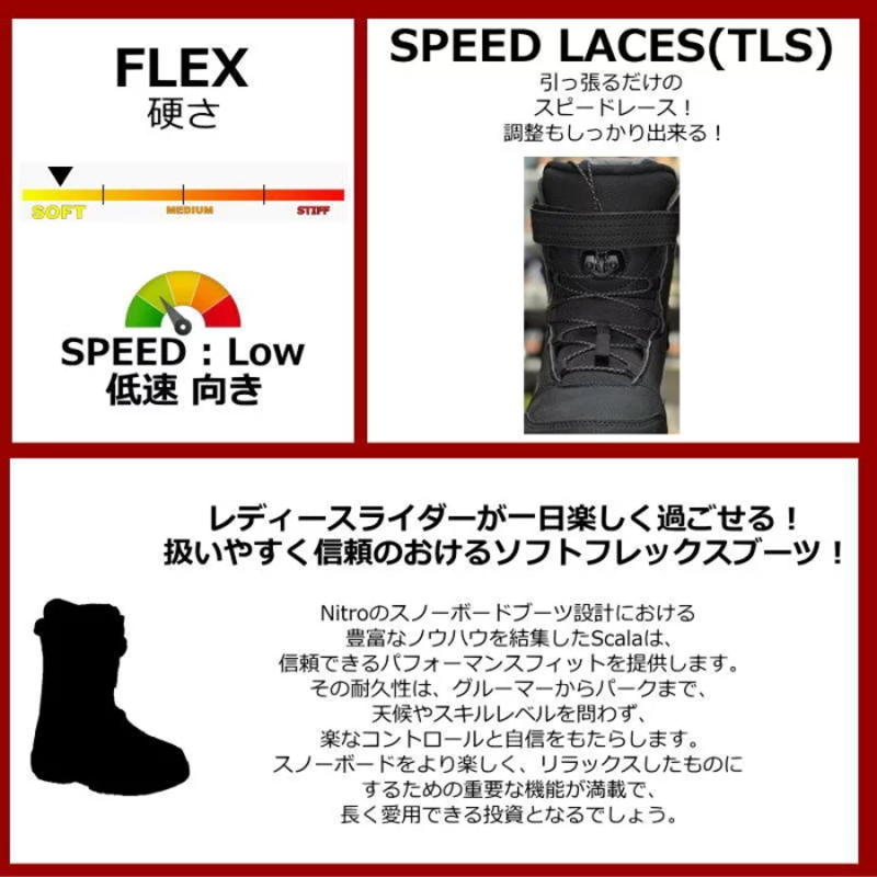 【早期予約商品】 26-27 NITRO SCALA TLS カラー:White 25cm ナイトロ スカラ レディース スノーボードブーツ ニューモデル_1