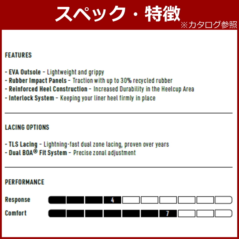 【早期予約商品】 26-27 NITRO SCALA TLS カラー:White 25cm ナイトロ スカラ レディース スノーボードブーツ ニューモデル_5