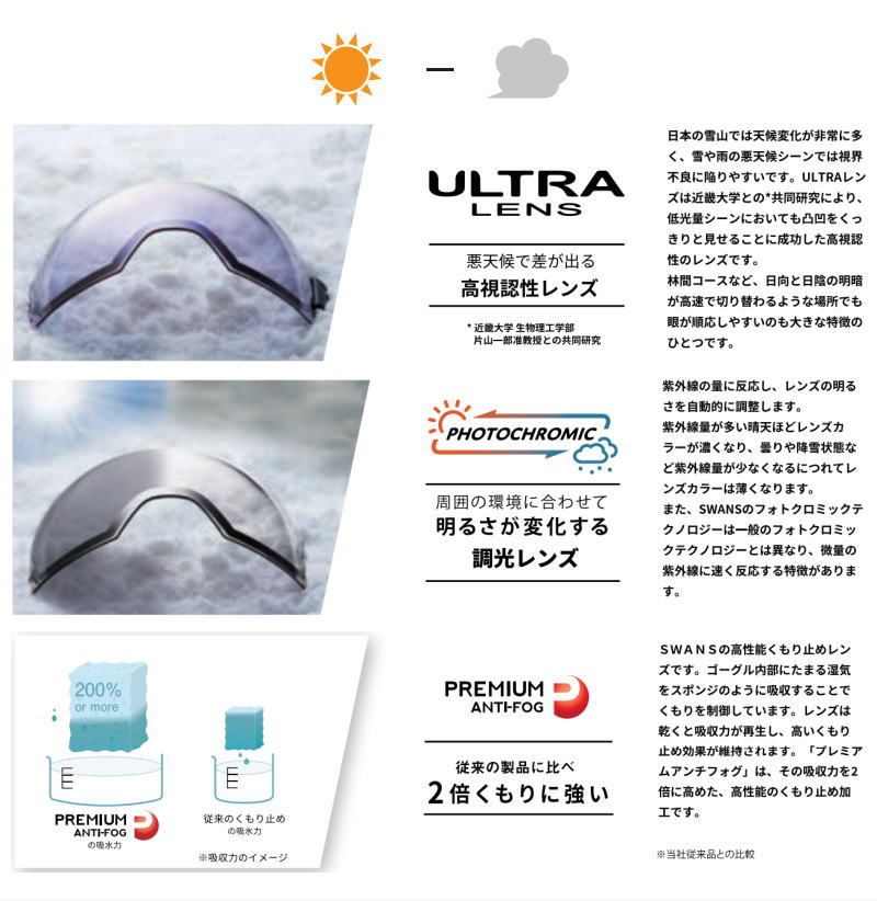 【早期予約商品】23-24 SWANS OUTBACK カラー:ANTBK レンズ:アイスミラー×ウルトラライトパープル調光 スワンズ ゴーグル｜off-1｜03