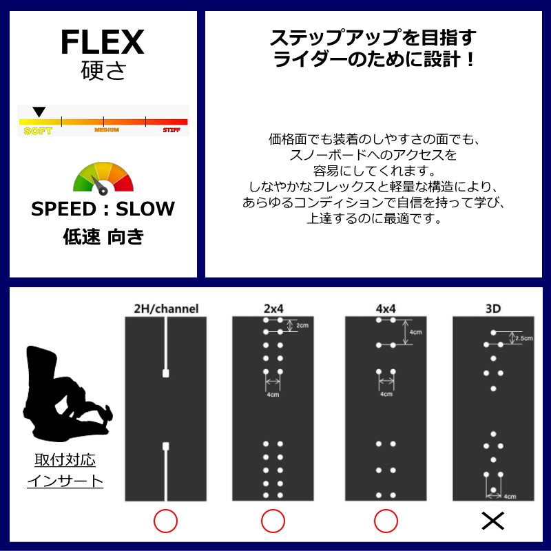 【早期予約商品】 26-27 SP UNITED BASE+ エスピー ベースプラス メンズ レディース スノーボード ビンディング バインディング新作 [SOFT] | SP Binding | 02