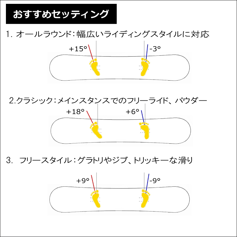 23 SLASH BRAINSTORM+OUTLET FIX YALE メンズ スノーボード2点セット オールラウンド カービング 型落ち 日本正規品 |  | 08